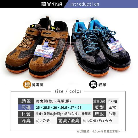 0beae62e8bb7dcf621e5ff568d5790a9