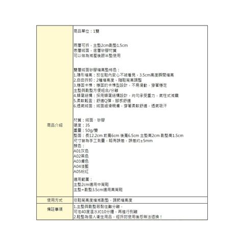 tw-11134207-7rasf-m13u5g01774o33