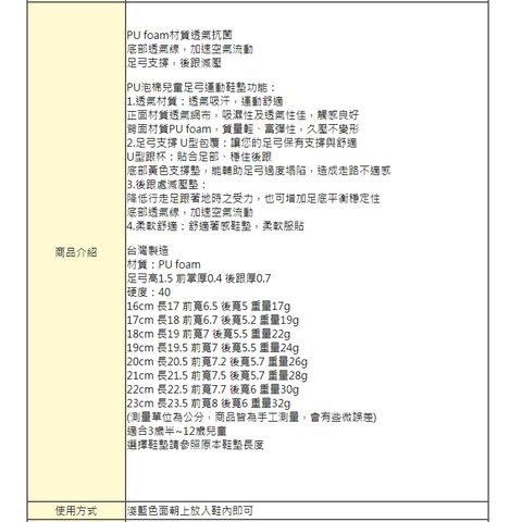 tw-11134207-7rasb-m1gucz3w9icd2c
