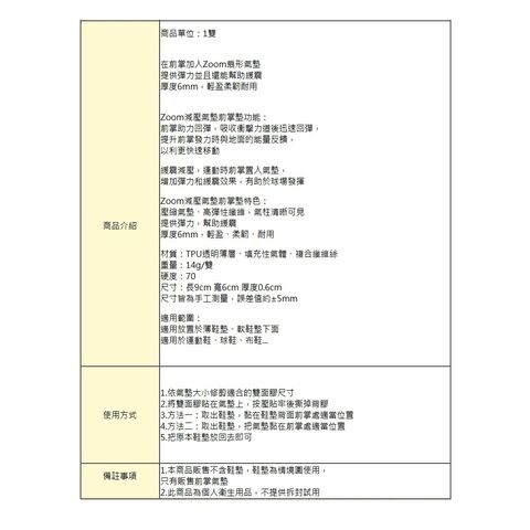 tw-11134207-7rash-m31z4fafsgisb4