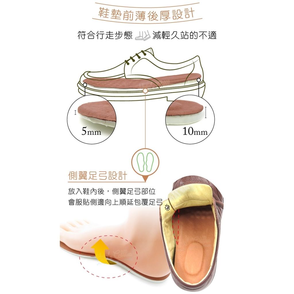 tw-11134207-820l5-ml62w5d7w8wd82