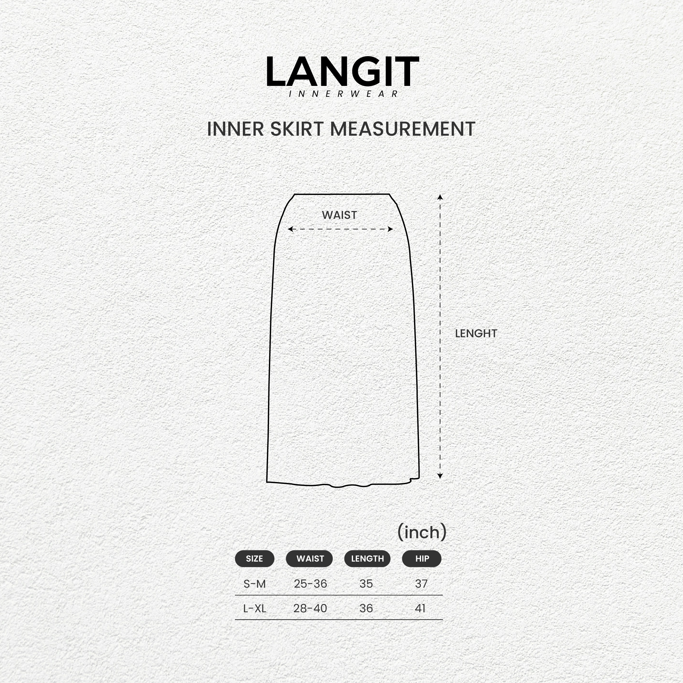 NEW LANGIT MEASUREMENT