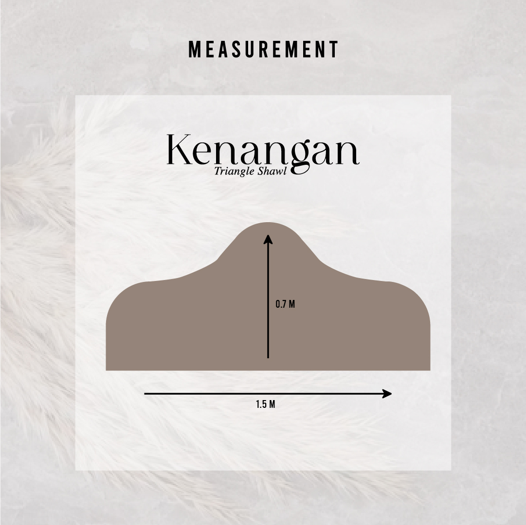 Measurement