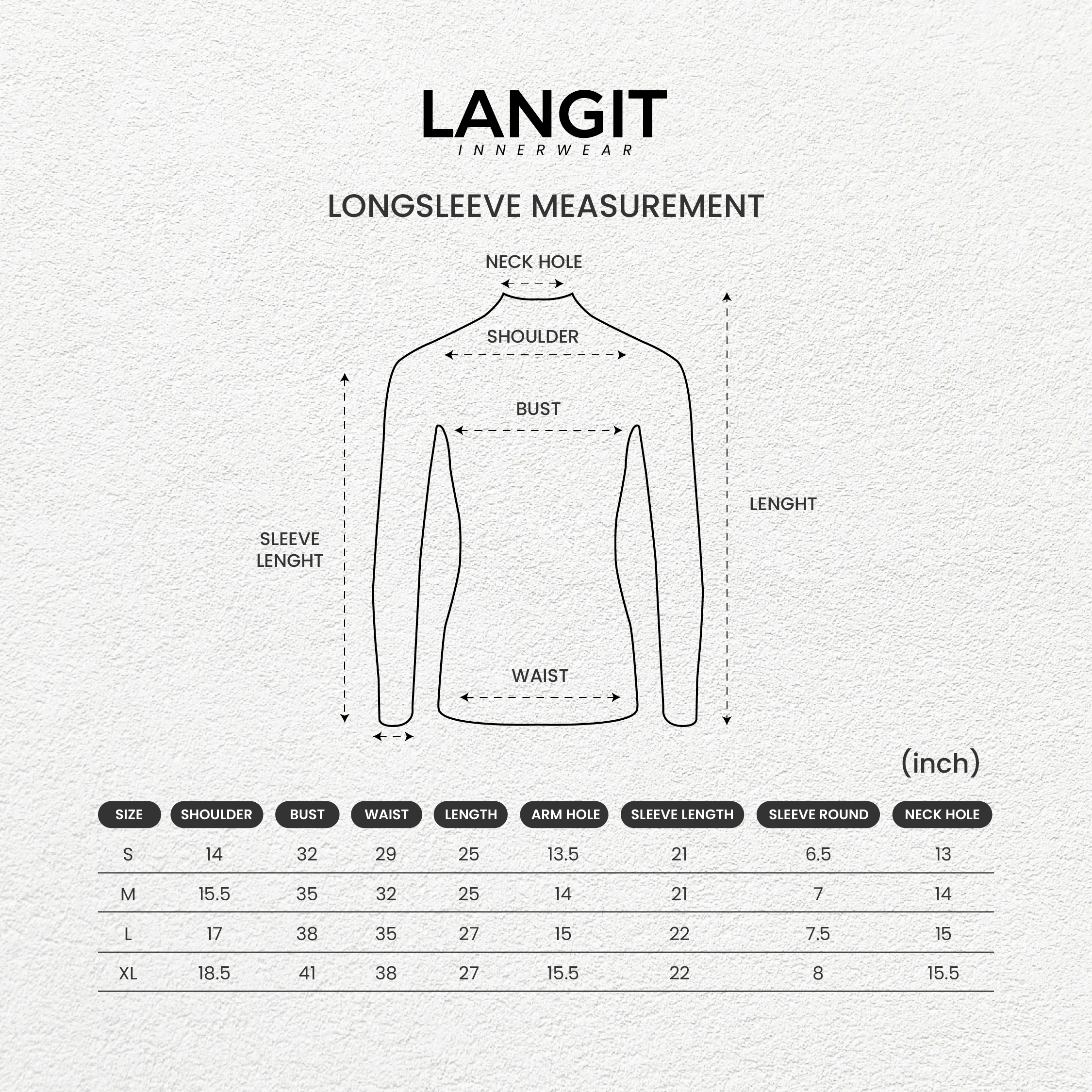 NEW LANGIT MEASUREMENT 1;1-03