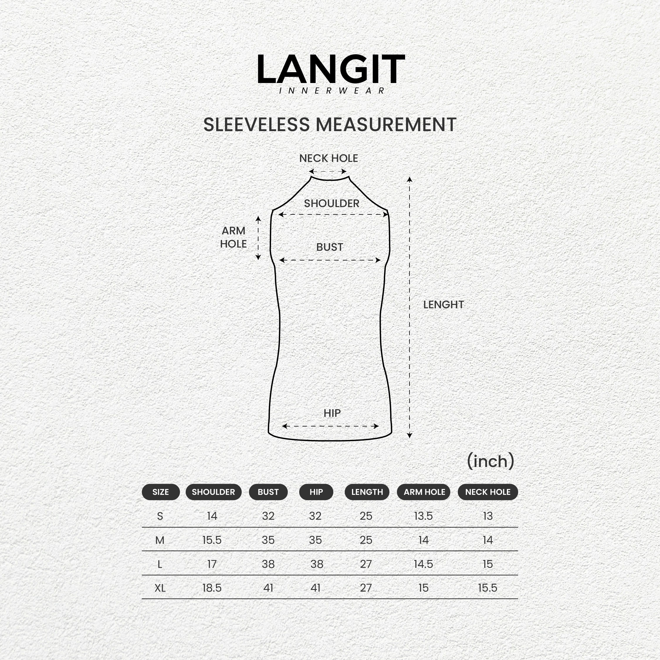 NEW LANGIT MEASUREMENT 1;1-04