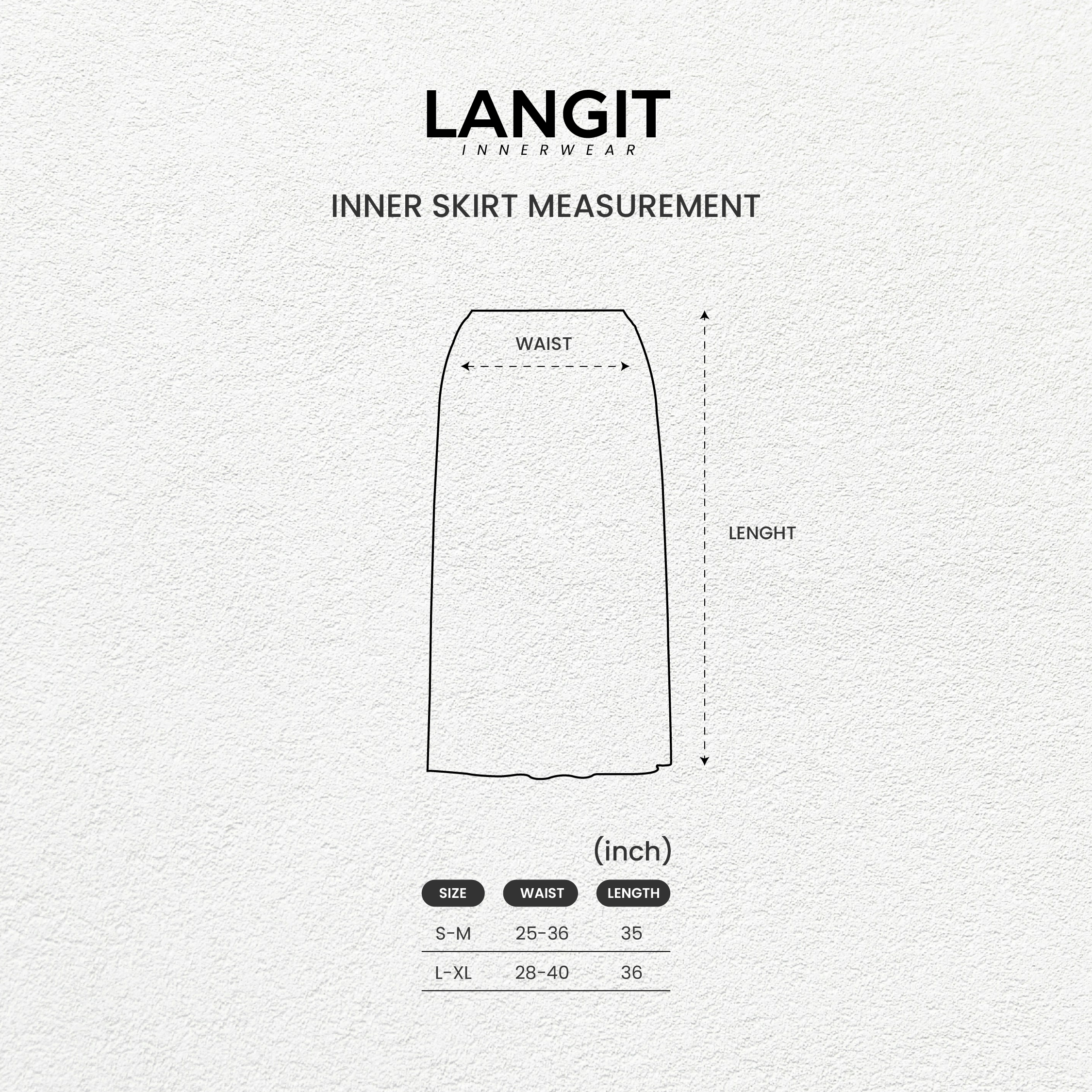 NEW LANGIT MEASUREMENT 1;1-05