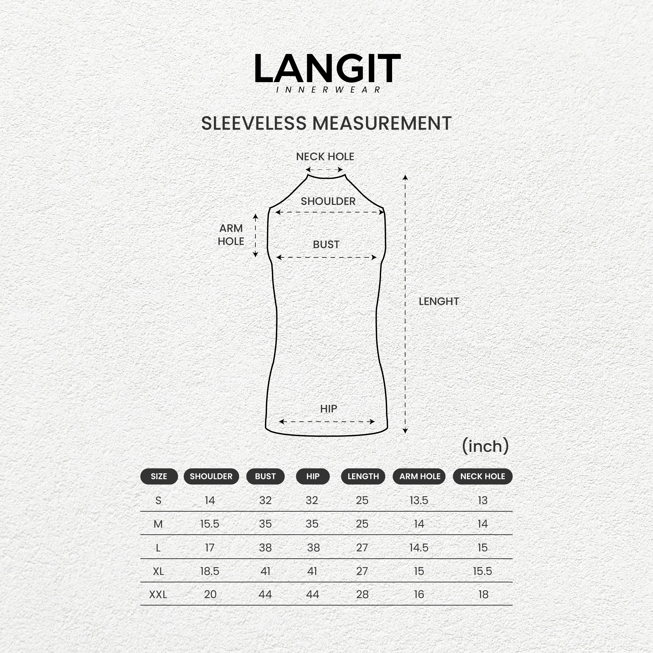NEW LANGIT MEASUREMENT