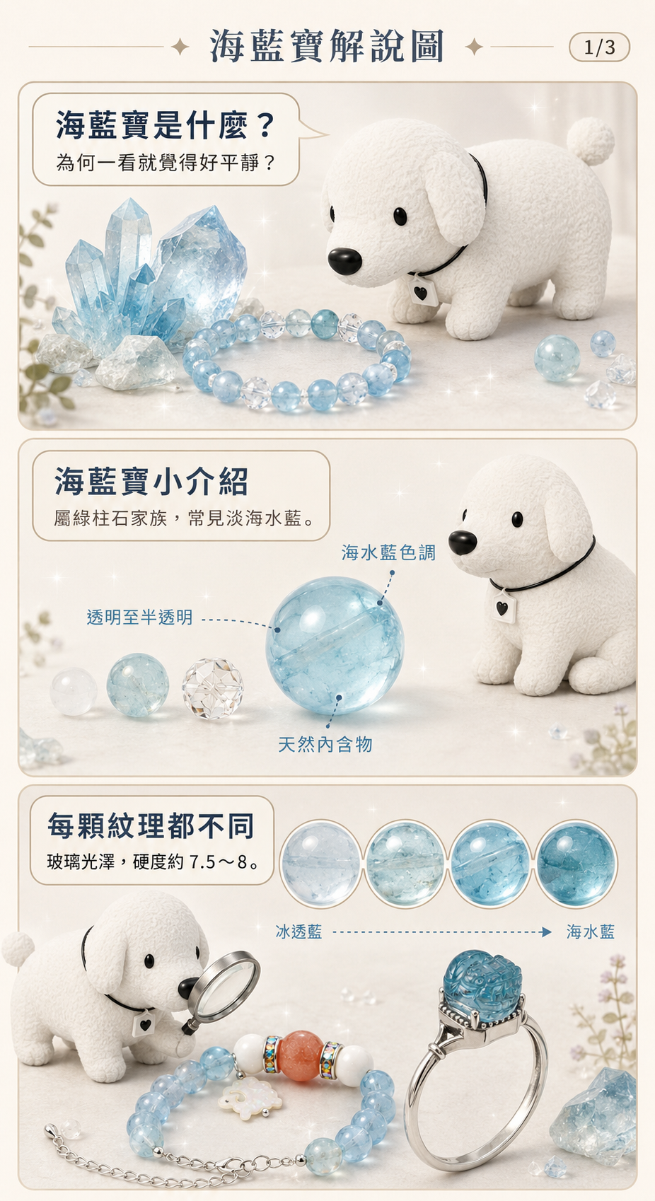 海藍寶原礦與不同藍色水晶排列比較圖