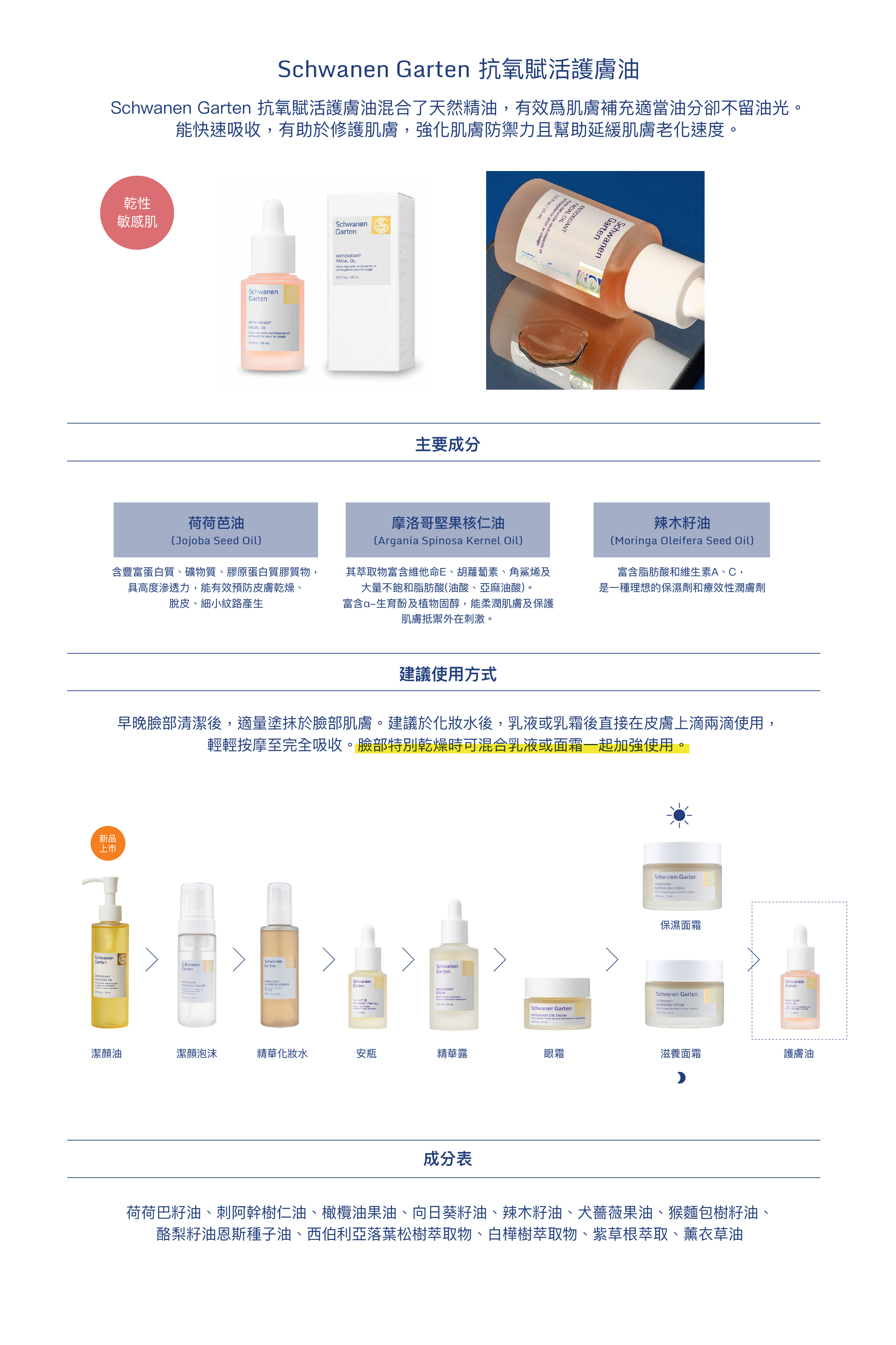 中文成分表_Product page-07