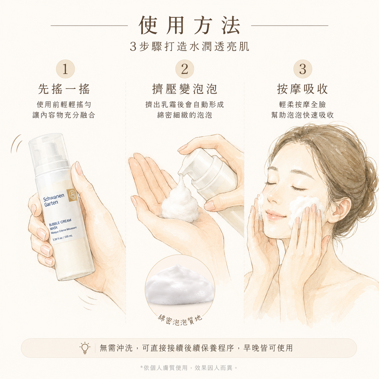 使用方法460_460