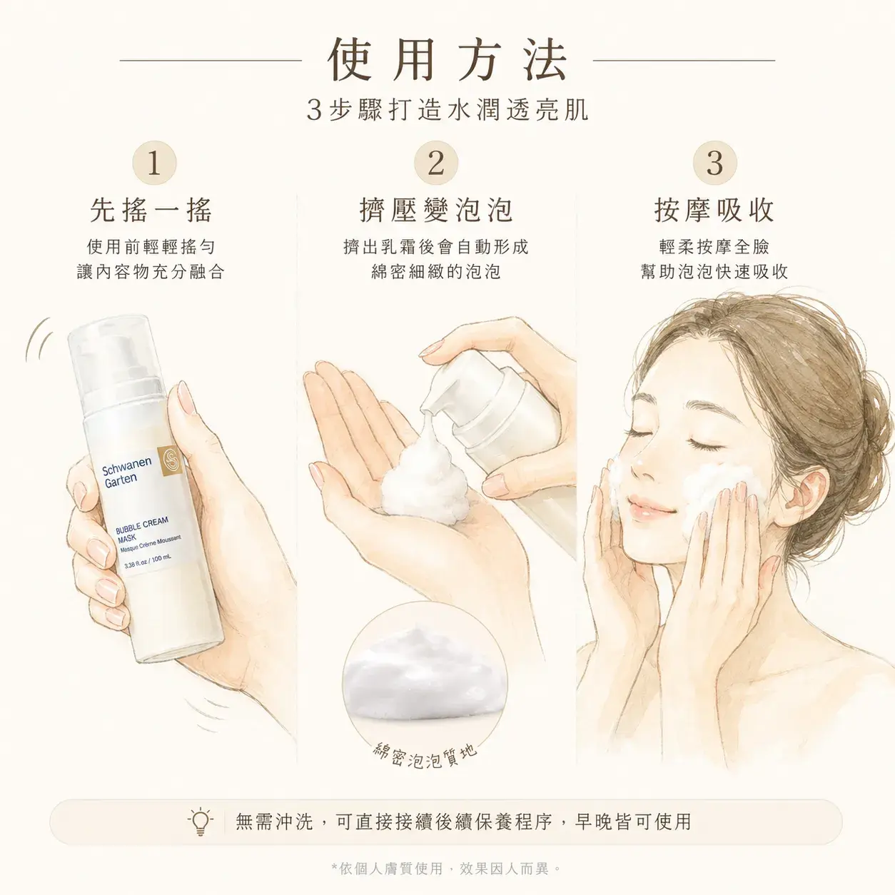 使用方法460_460