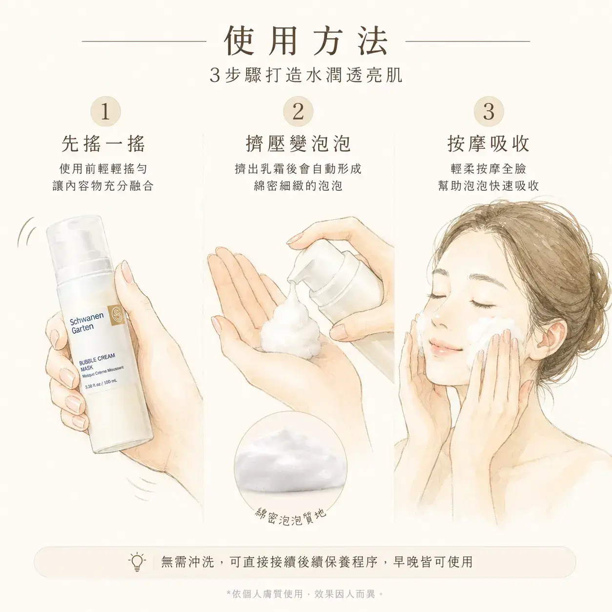 使用方法460_460