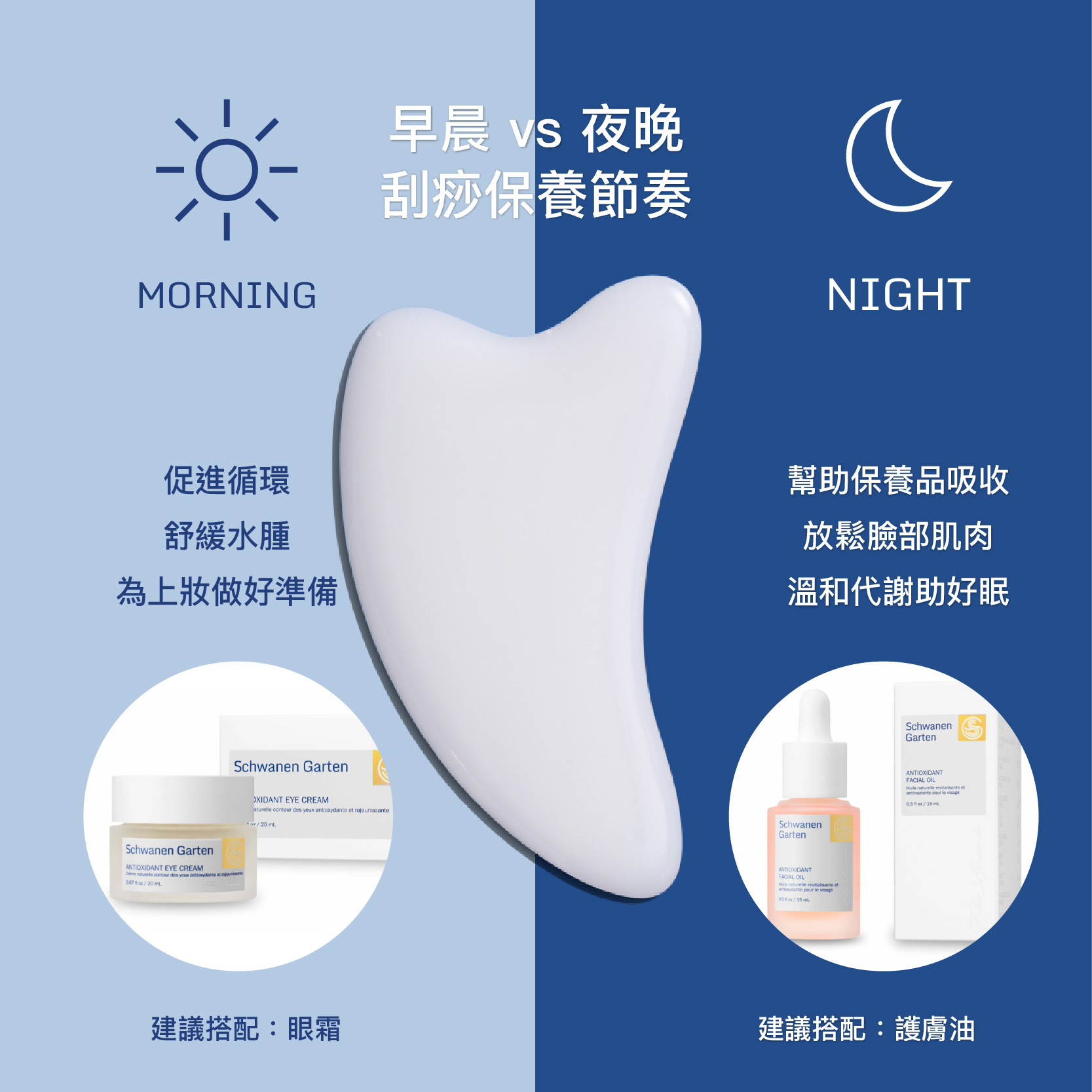 SG_網站商品圖片_480x480_facial GUA_method