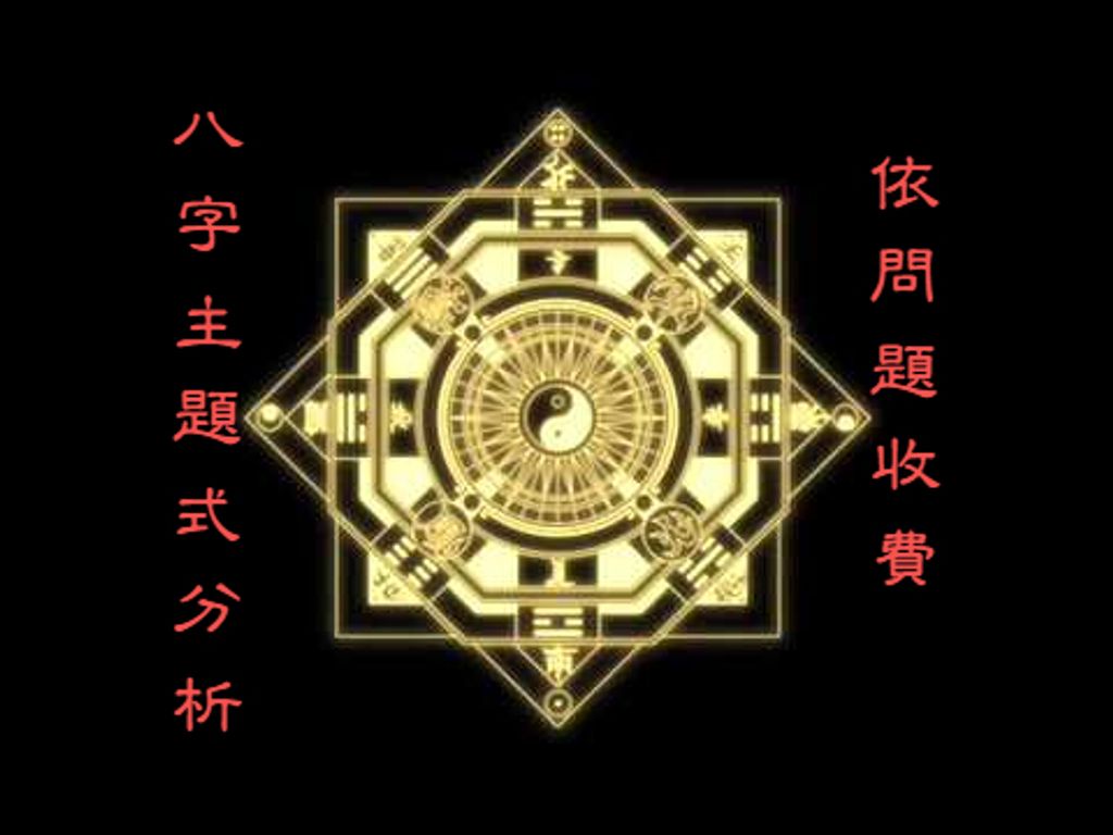 問題