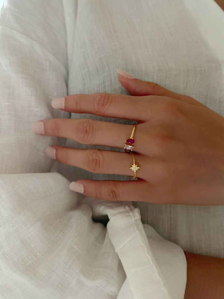 Perfection Ring