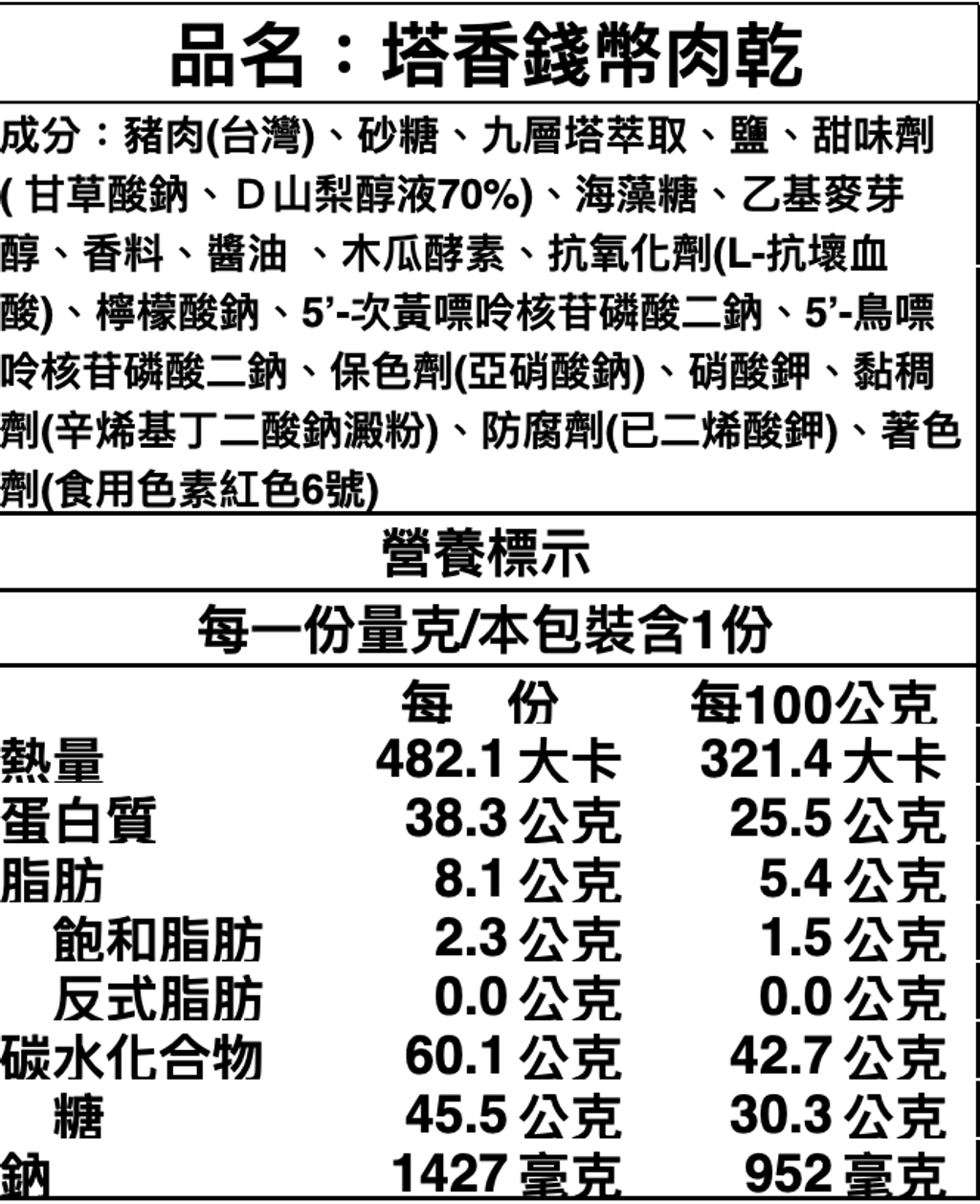 截圖 2025-11-16 13.15.49