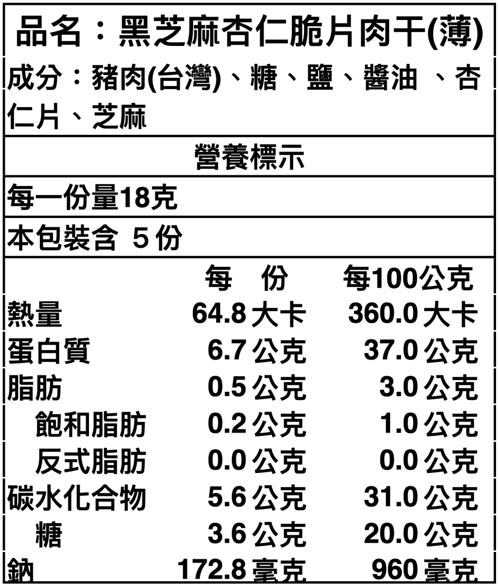 截圖 2025-11-30 10.03.26