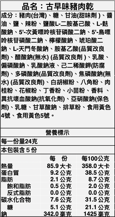 截圖 2025-12-01 20.43.20