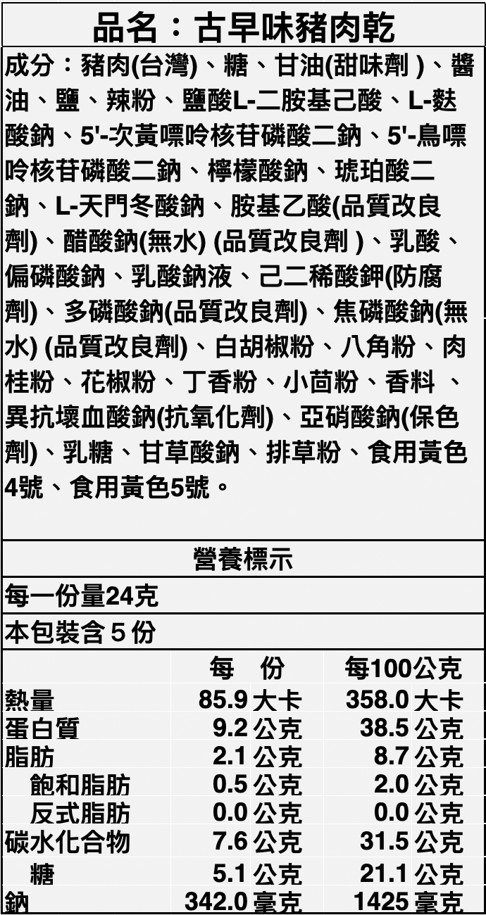 截圖 2025-12-01 20.43.20