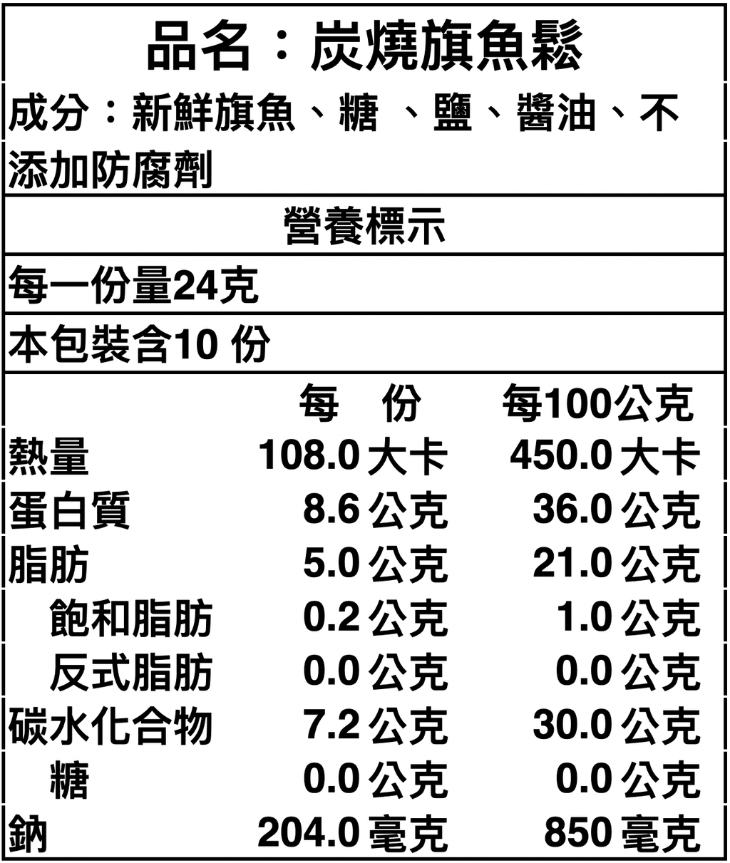 截圖 2025-12-01 21.56.02