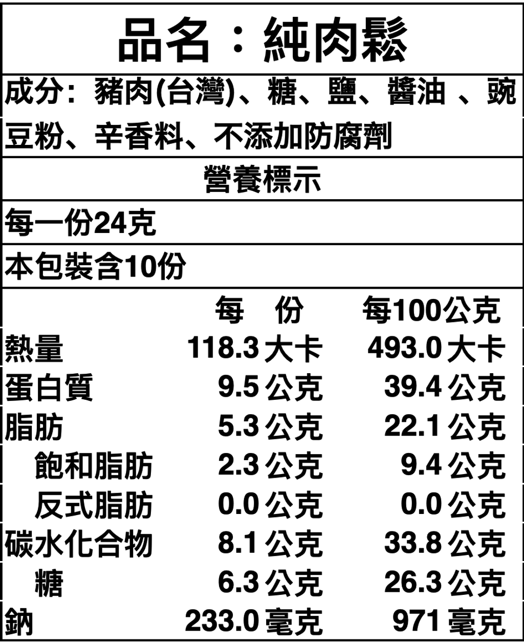 截圖 2025-12-01 21.59.23