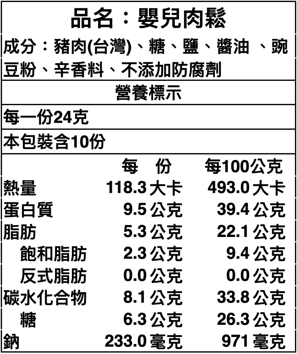 截圖 2025-12-01 22.04.44