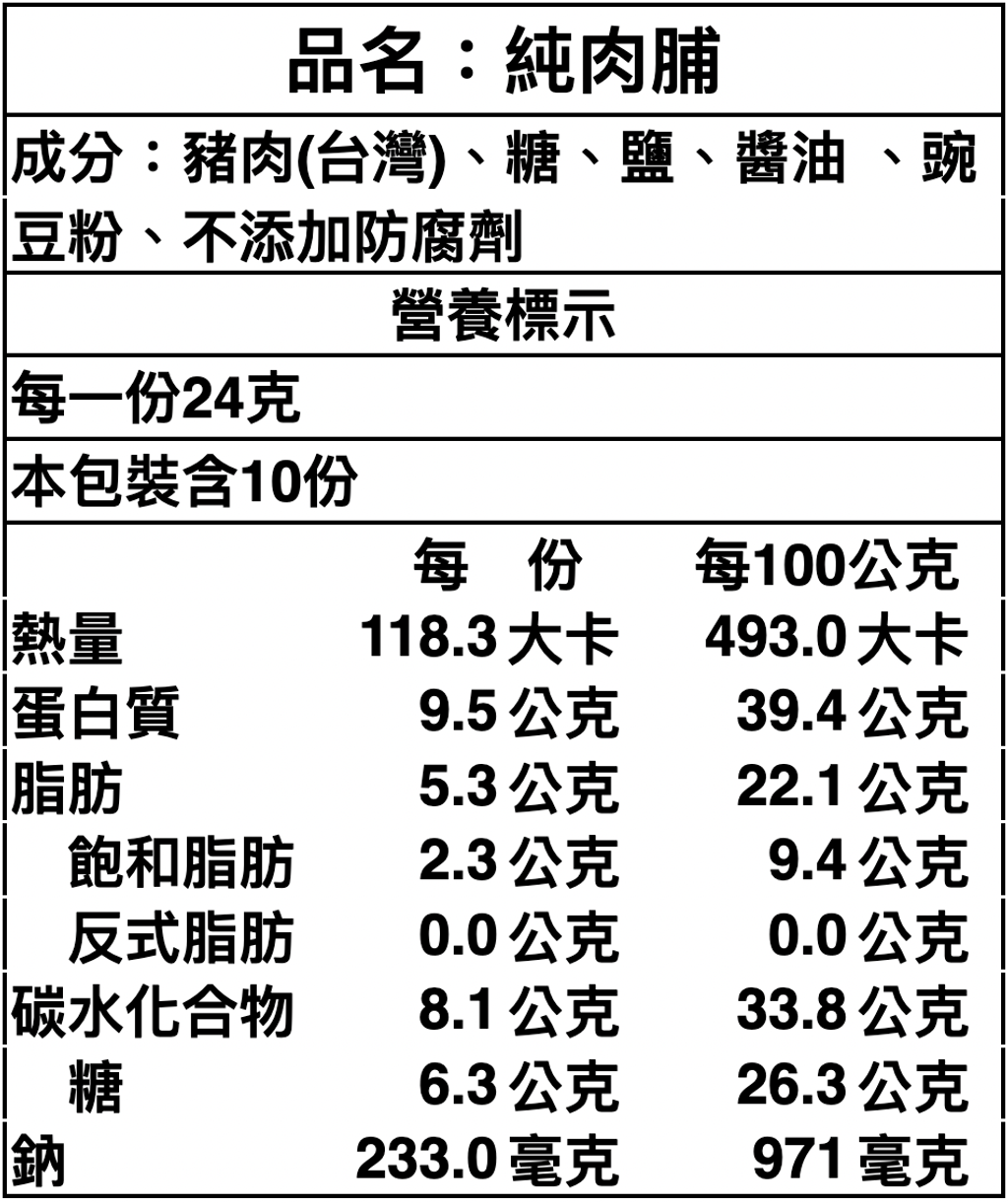 截圖 2025-12-01 22.06.45