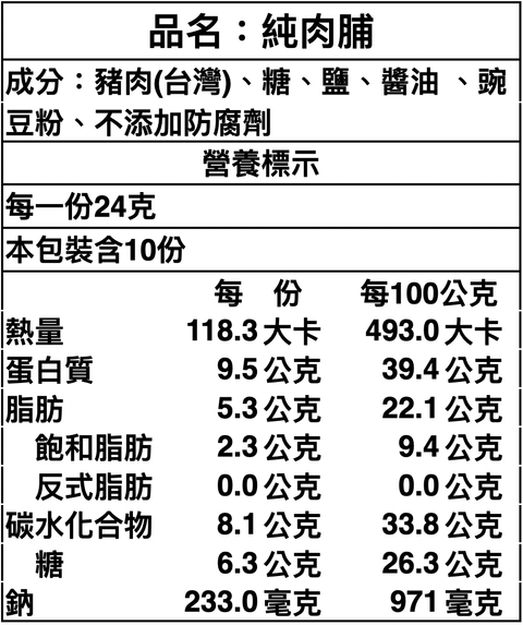 截圖 2025-12-01 22.06.45