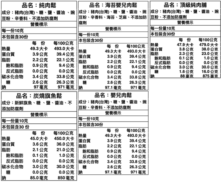 截圖 2025-12-01 22.55.14
