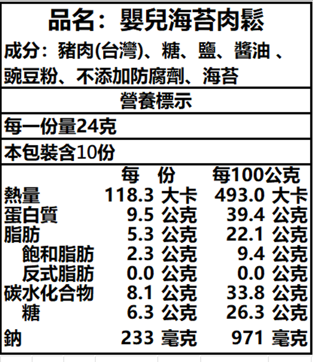螢幕擷取畫面 2025-12-02 170309