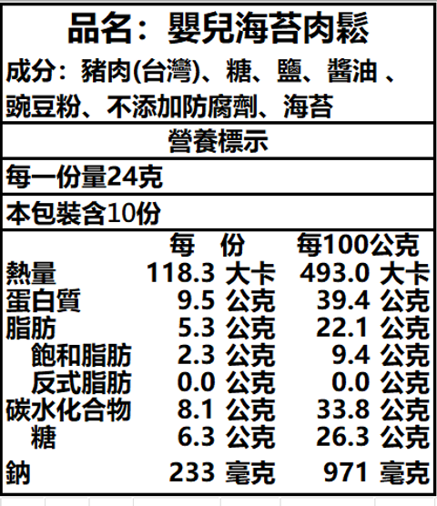 螢幕擷取畫面 2025-12-02 170309