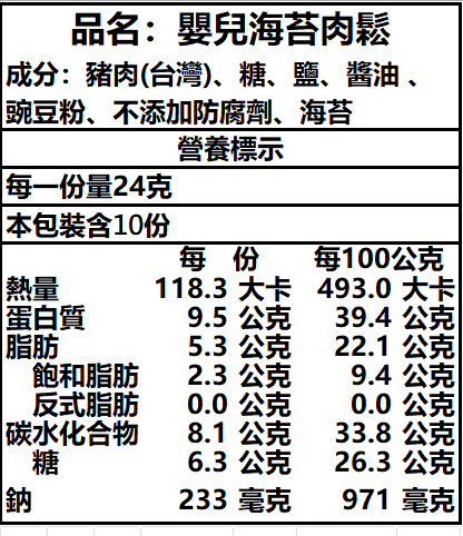 螢幕擷取畫面 2025-12-02 170309