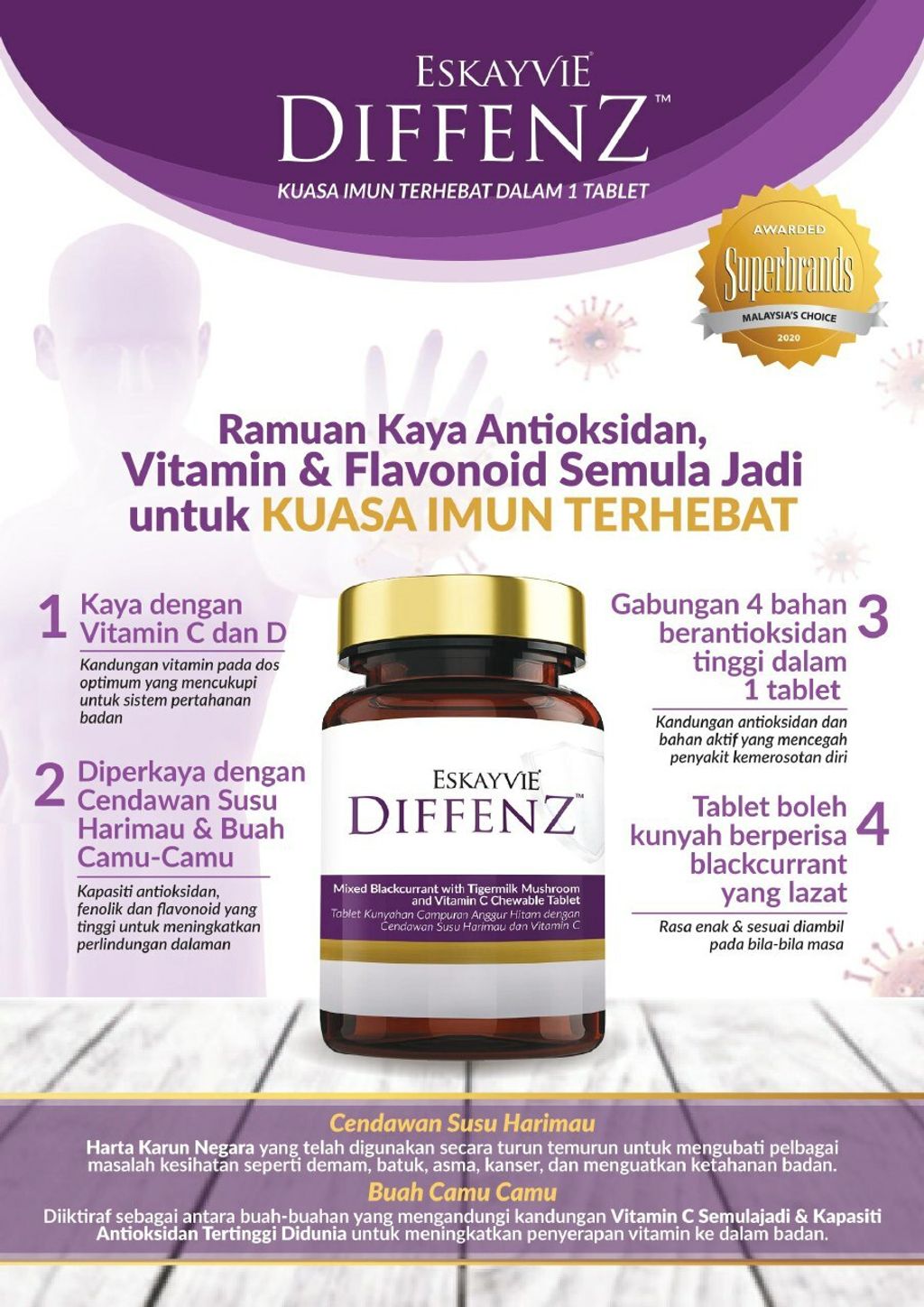 diffenze kuasa imun.jpg