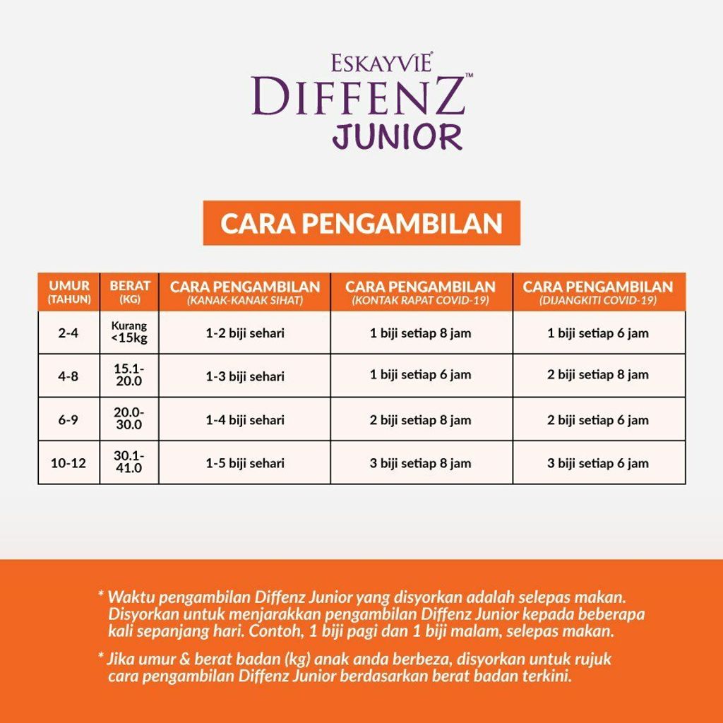 diffenz junior cara ambil1.jpg