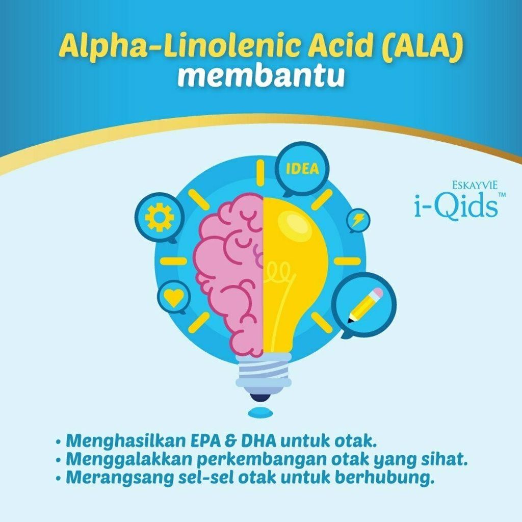 iqids manfaat ala.jpg