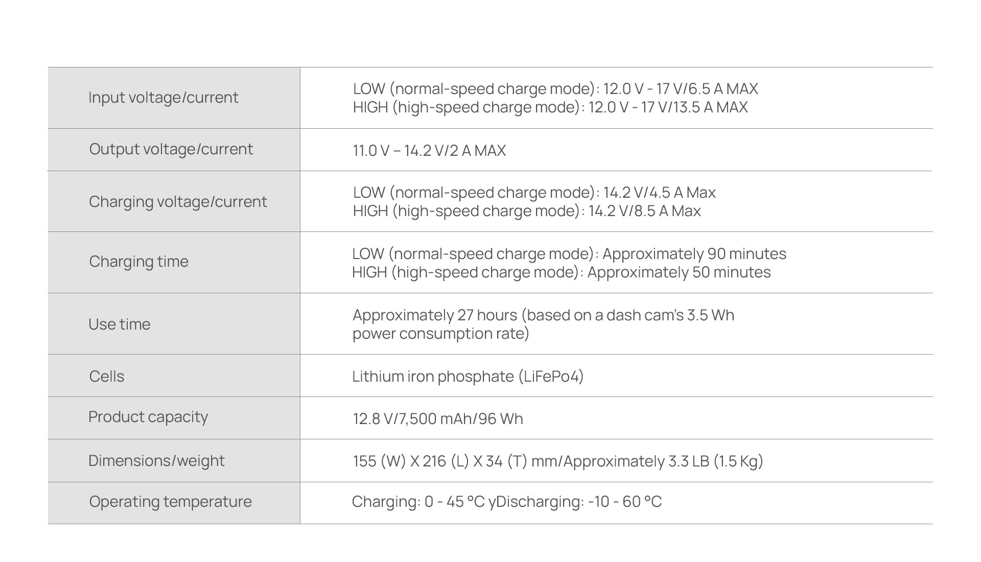 thinkware BAB-95-iVoltPRO9