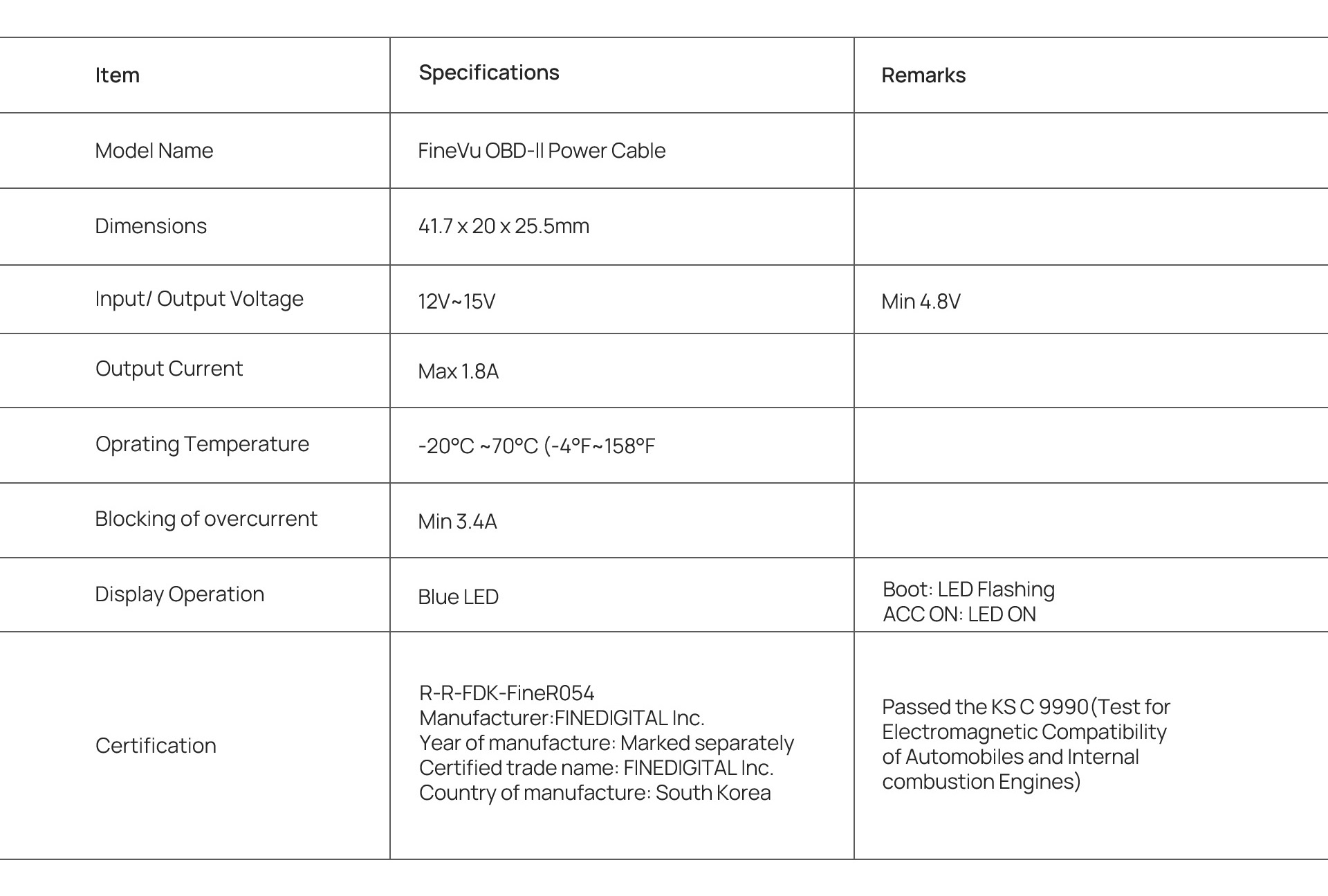 OBD2_cable_4