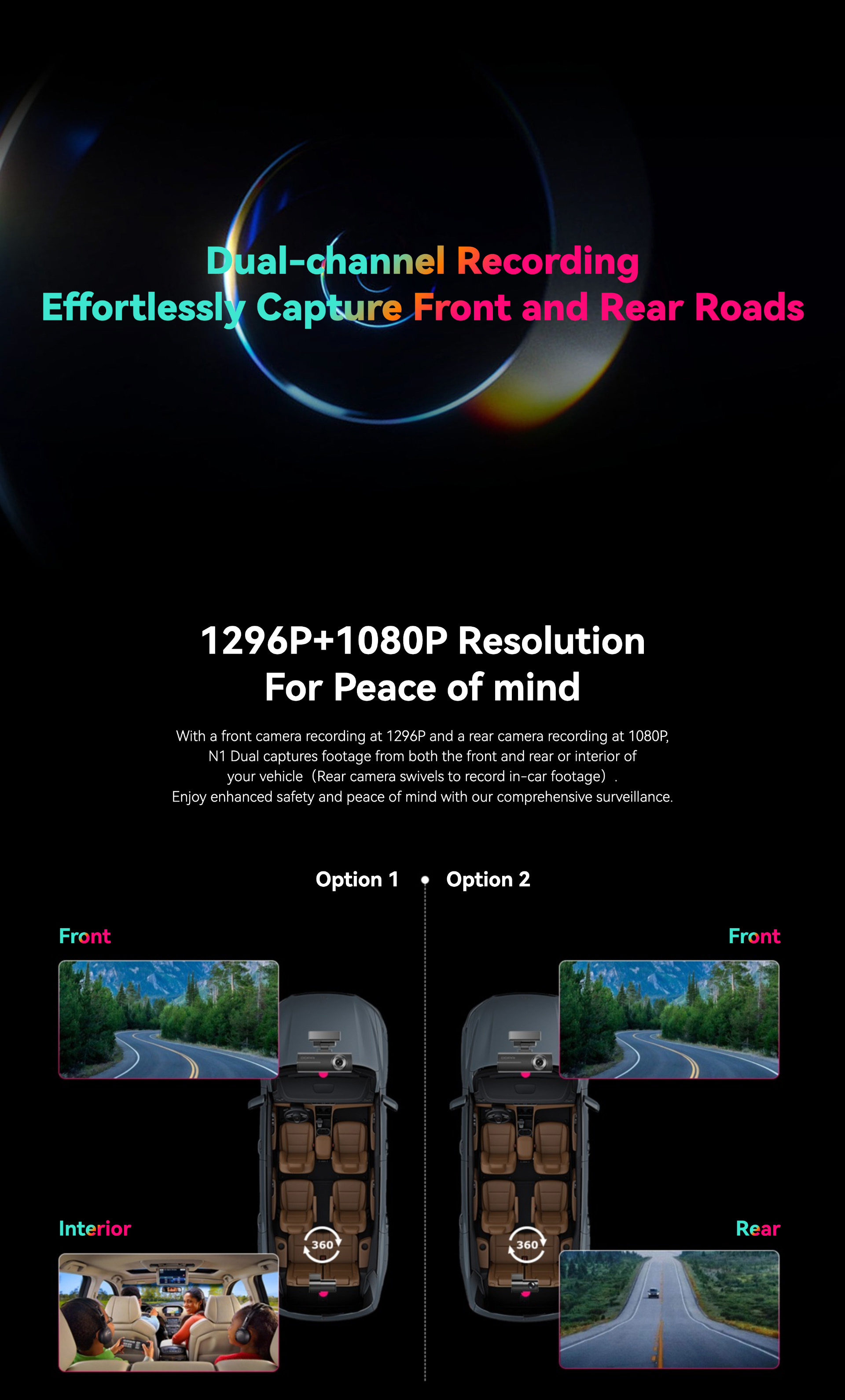 DDPAI N1 Dual dashcam-3