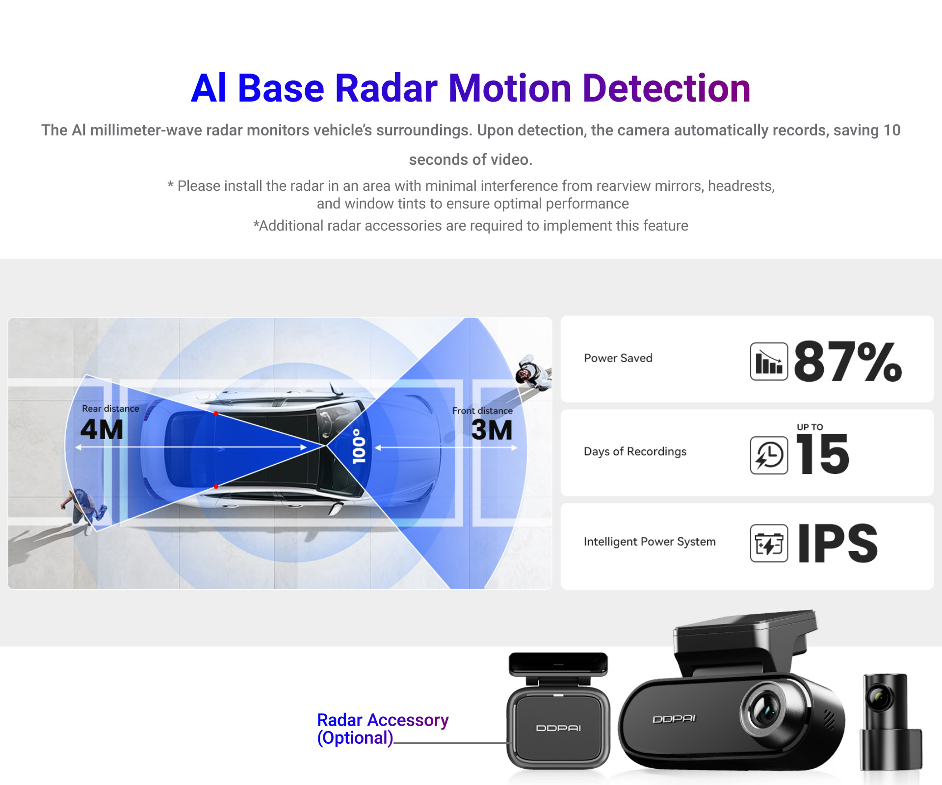 DDPAI N5 Dual Dash cam with Radar and AI