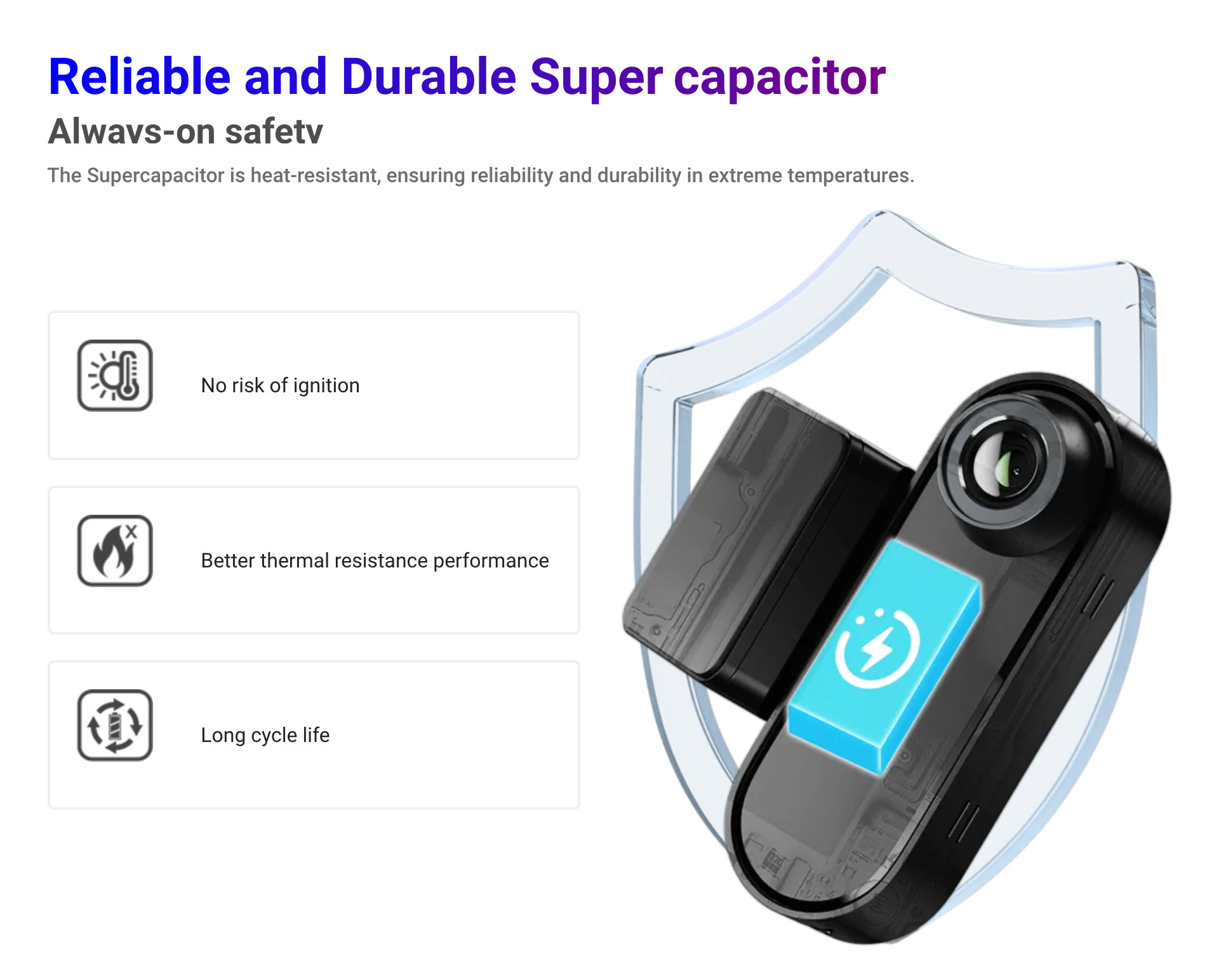 DDPAI N5 Dual Dash cam with Radar and AI super capacitor