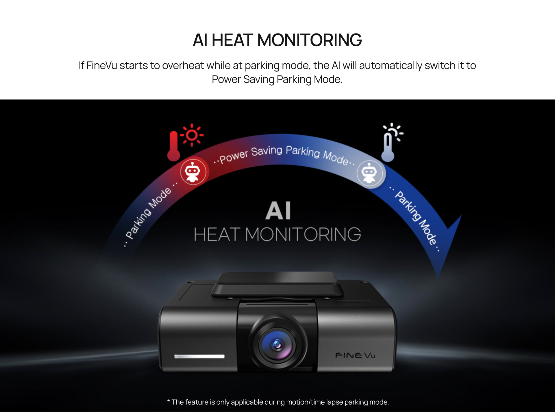 Finevu cloud dashcam 2k qhd gx1000 AI heat monitoring