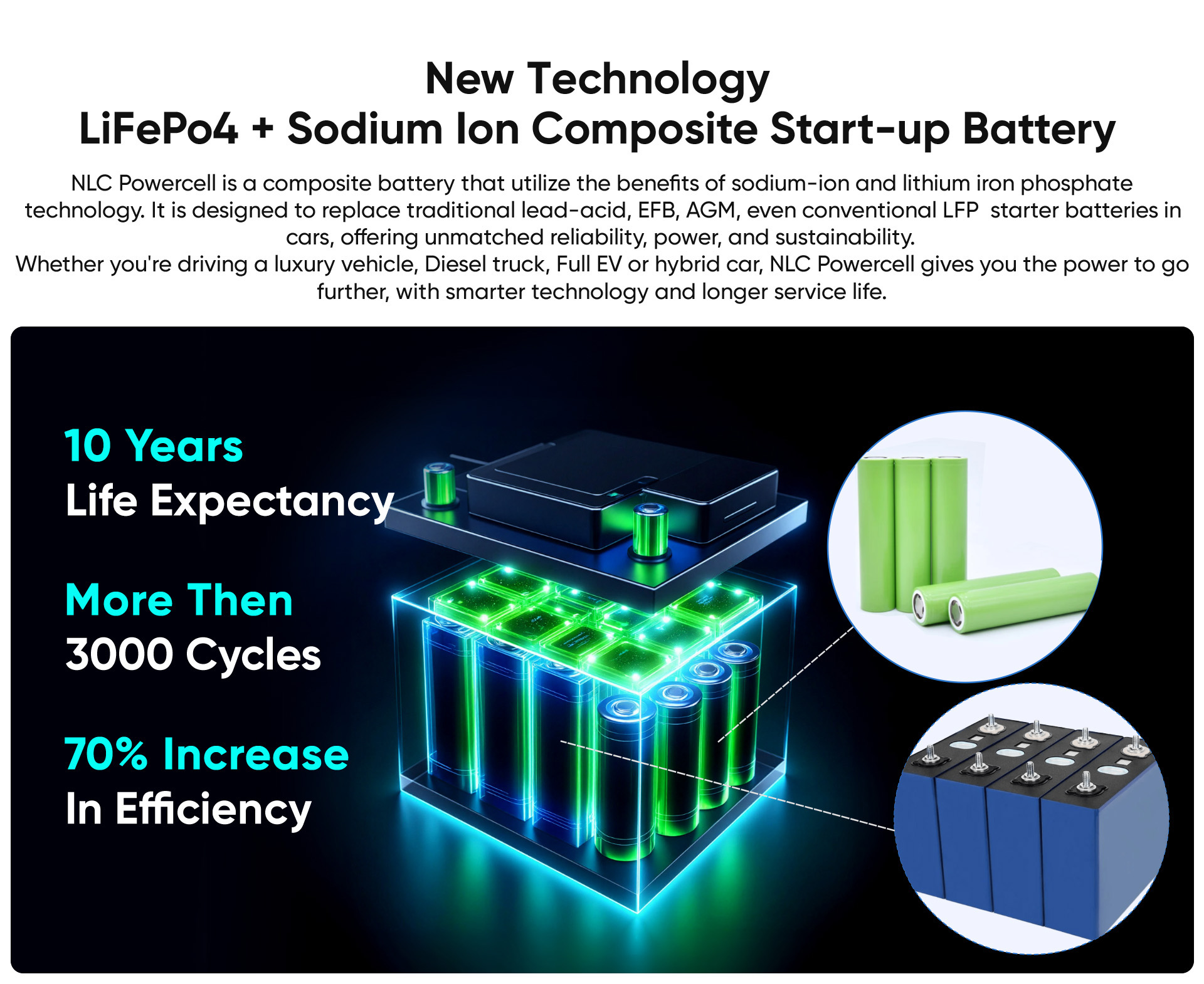 features battery LN3-3