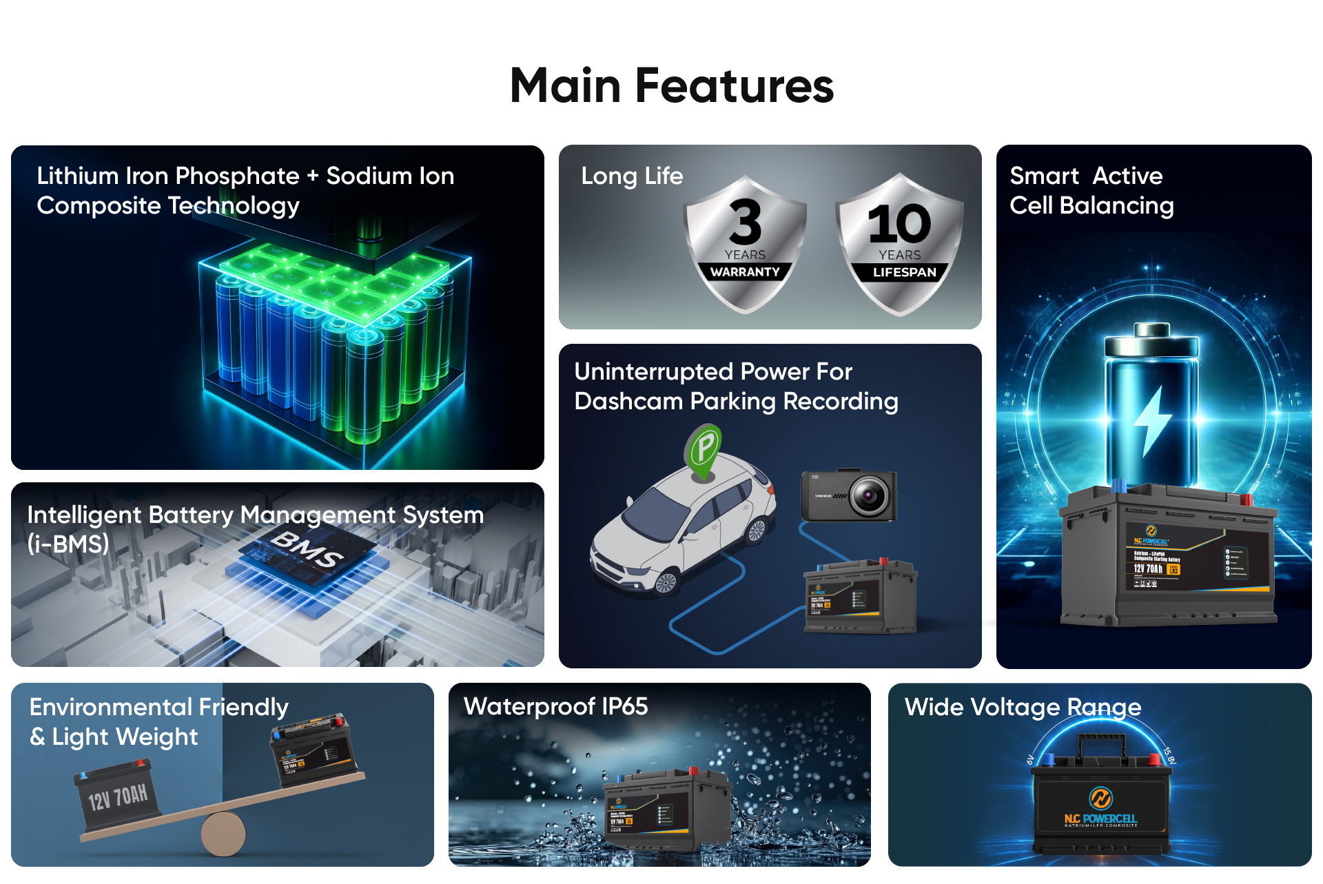features battery LN3-2