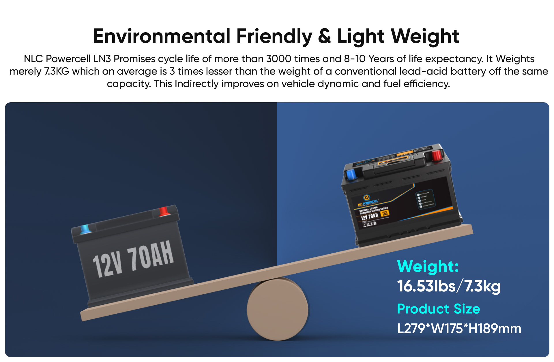 features battery LN3-8