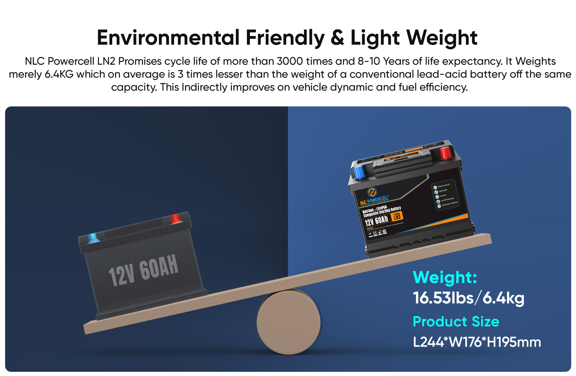 features battery LN2-8