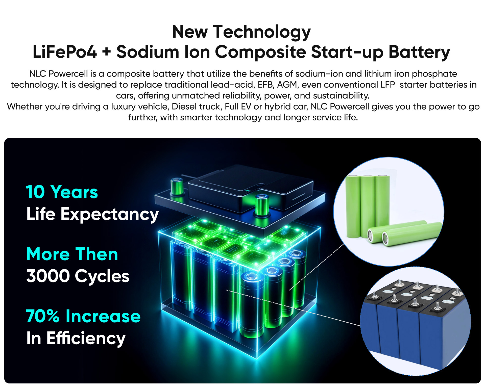 features battery LN2-3