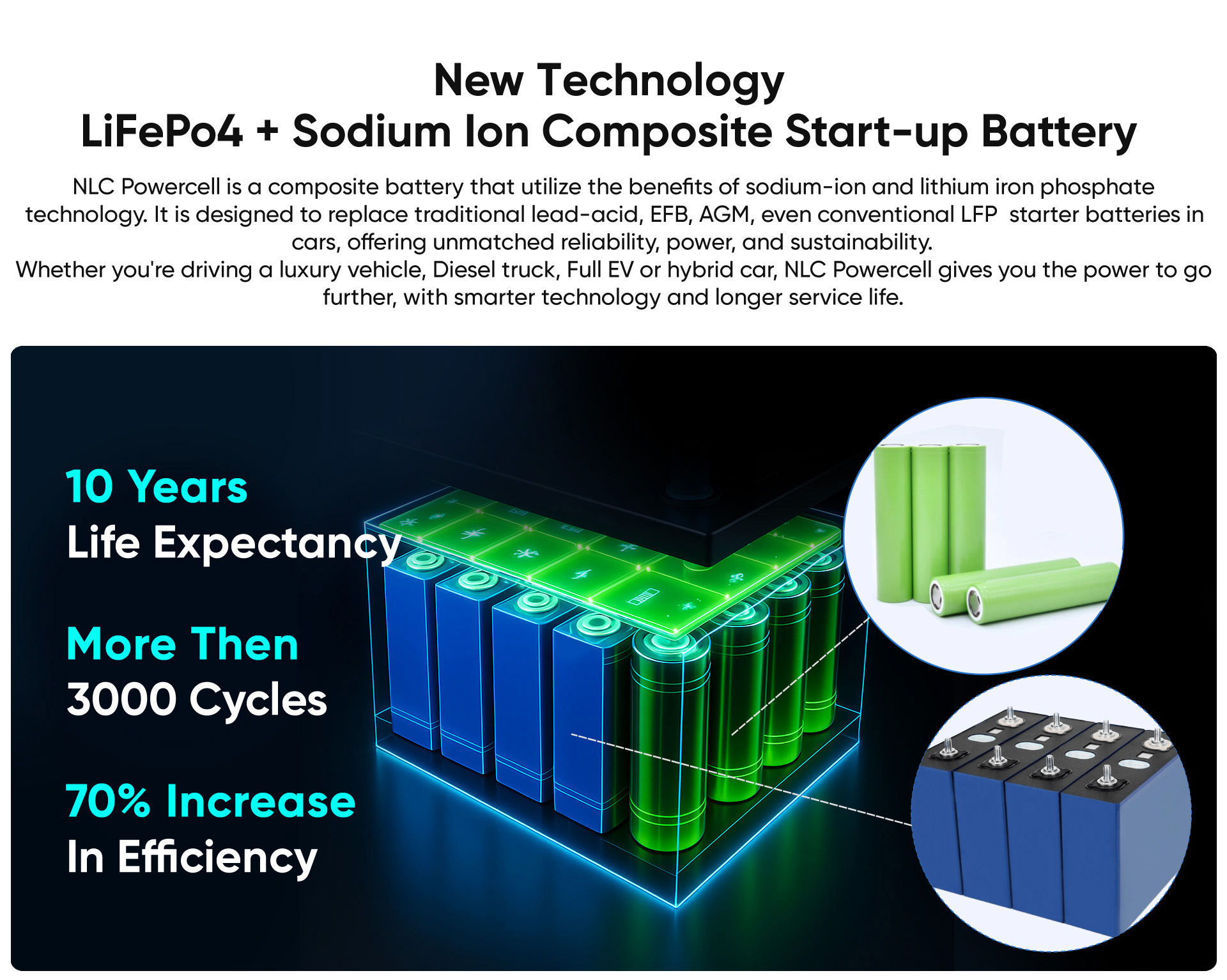 features battery D23-3