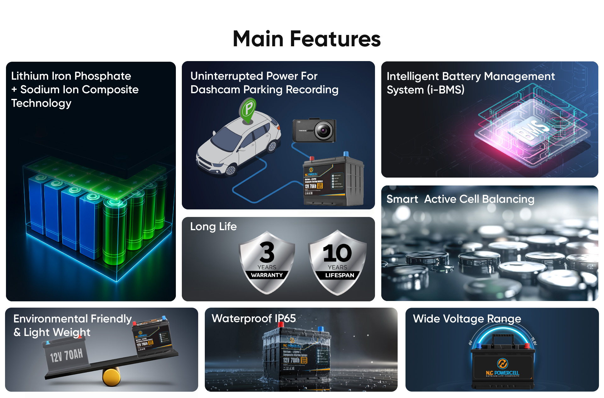 features battery D23-1