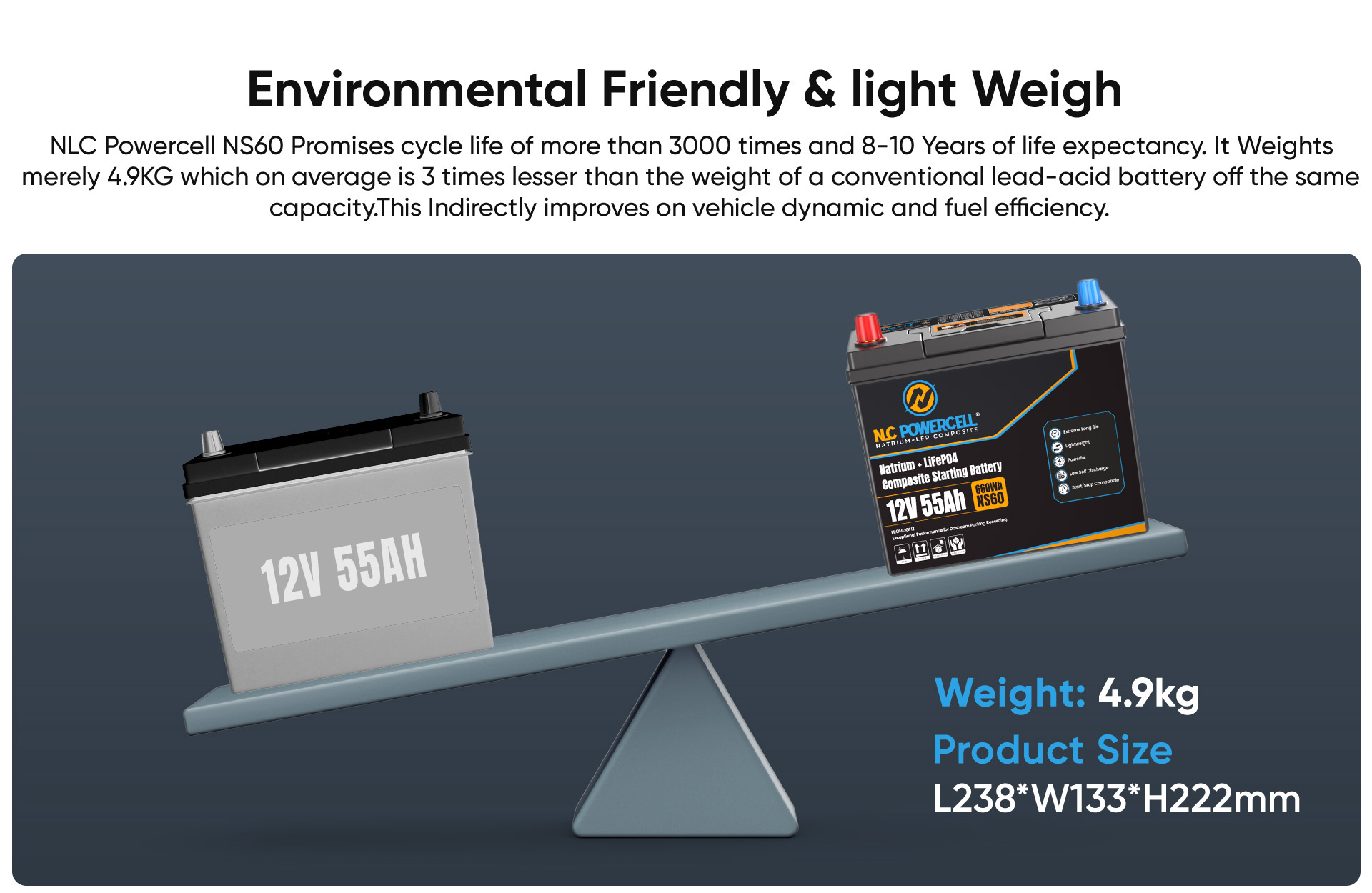 features battery NS60-8