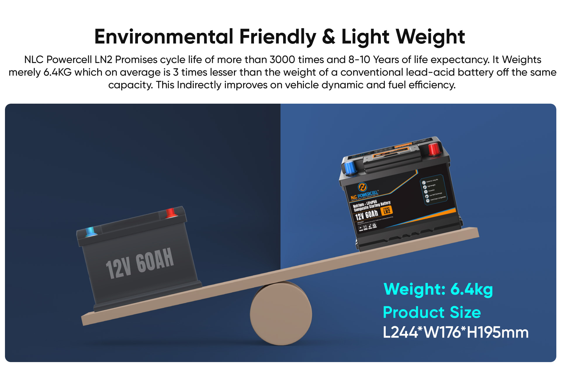 features battery LN2-8